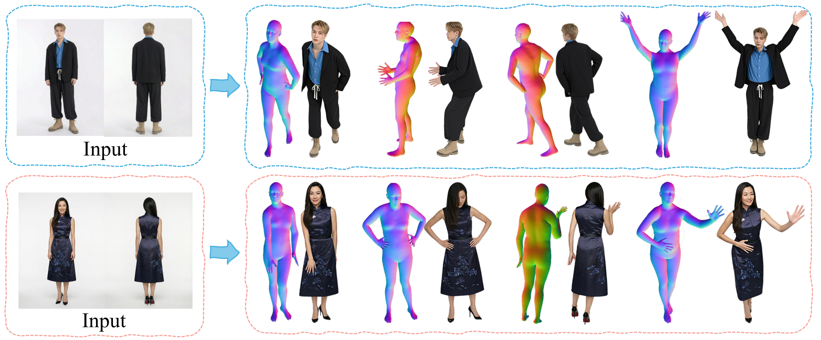 Qualitative results with in-the-wild reference appearance and SMPL-X motion